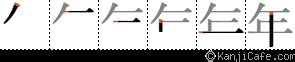 方向用語|「方向」の意味や使い方 わかりやすく解説 Weblio辞書